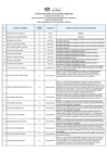 Vista preliminar de documento PUB. EVA. CURRICULAR CAS 436-2024