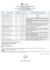 Vista preliminar de documento PUB. EVA. CURRICULAR CAS 437-2024