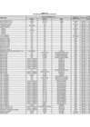 Vista preliminar de documento Anexo 01