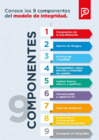 Vista preliminar de documento Conoce los 9 componentes del modelo de integridad