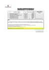 Vista preliminar de documento RESULTADO DE LA EVALUACION CURRICULAR CONV. N°132