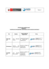 Vista preliminar de documento FOR-020-2024-SANIPES-SGAS