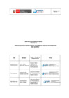 Vista preliminar de documento MAN-003-2024-SANIPES-SGAS_V2_Manual de Auditorías[F][F][F]