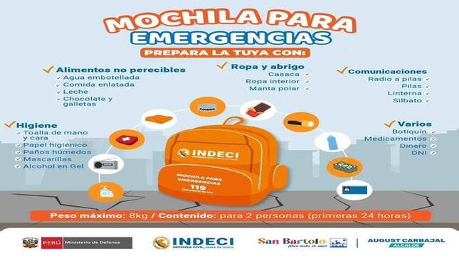 Prepárate para lo inesperado y cuida de los tuyos en situaciones de emergencia.