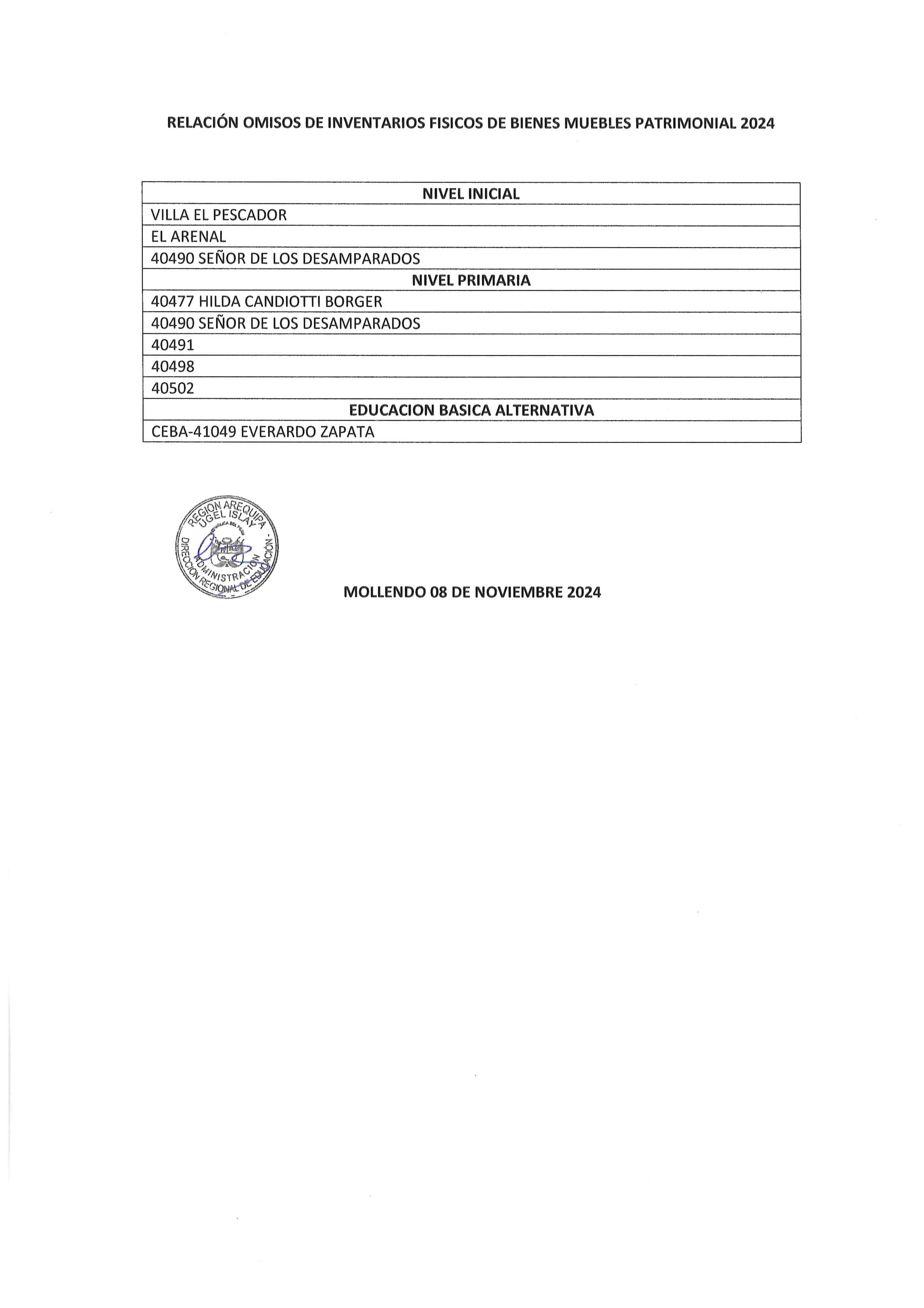 Comunicado Nº 01-2024-GRA-GREA-UGELI-JADM