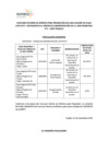 Vista preliminar de documento 5. Resultados de evaluación de ficha de inscripción