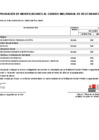Vista preliminar de documento Anexo_06_aprobacion_modificaciones_cuadro_multianual_necesidades_078_2024_MIDIS