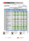 Vista preliminar de documento RECAUDACION DE RECURSOS OCTUBRE 2024