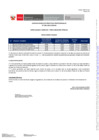 Vista preliminar de documento RESULTADOS FINALES - PRACTICAS N° 026-2024