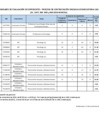 Vista preliminar de documento RESULTADO PRELIMINARES DE EVALUACION DE EXPEDIENTES