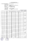 Vista preliminar de documento ANEXO 1_APORTES A LA ONP_
