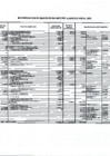 Vista preliminar de documento Saldos de Balance 2023