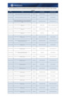 Vista preliminar de documento Coordinación de la Fiscalía Superior Penal Nacional y Fiscalías Penales Supraprovinciales Especializadas en Derechos Humanos e Interculturalidad