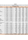 Vista preliminar de documento REPORTE AGUA MENSUAL ENERO - OCTUBRE  2024