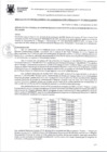 Vista preliminar de documento 431-2024-OGAF-MPC