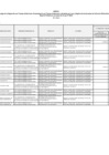Vista preliminar de documento Anexo_I_DS220_2024EF