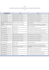 Vista preliminar de documento Anexo_I_DS224_2024EF