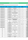 Vista preliminar de documento Anexo, Matriz Modificación PDP 2024