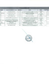 Vista preliminar de documento ACTAS DE CONCILIACIÓN AL III TRIMESTRE 2024