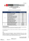 Vista preliminar de documento RESULTADOS DE EVAL. CONOCIMIENTO - CAS N° 029-2024