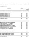 Vista preliminar de documento MEMO 2629 - ANEXO 06 - 138-signed-signed