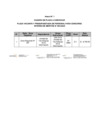 Vista preliminar de documento 2. ANEXO 1- CUADRO DE PLAZA A CONCURSO