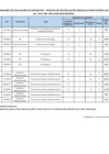 Vista preliminar de documento RESULTADO FINALES DE EVALUACION DE EXPEDIENTES