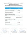 Vista preliminar de documento CRONOGRAMA DEL PROCESO DE REASIGNACIÓN POR RACIONALIZACIÓN 