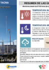 Vista preliminar de documento Reporte Hidrometeorologico_14_11_2024_DZ7