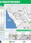 Vista preliminar de documento MONITOREO_DIARIO_LL_14_11_2024