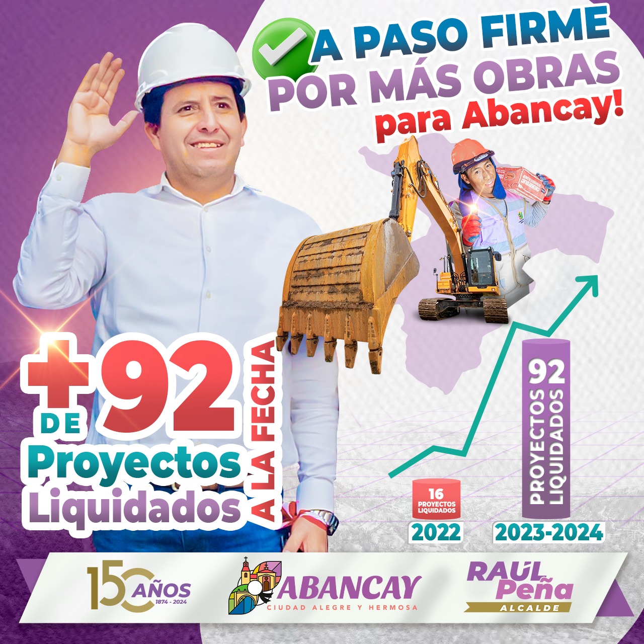 💯Más De 92 Proyectos Liquidados: Por Más Financiamiento