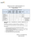 Vista preliminar de documento Resultados finales