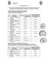Vista preliminar de documento FE-DE-ERRATAS CAS 15-16-17-2024