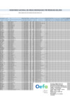 Vista preliminar de documento ANEXO I
