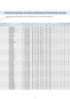 Vista preliminar de documento ANEXO II