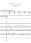 Vista preliminar de documento Ejecución presupuestaria de proyectos - Agosto 2024