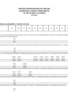 Vista preliminar de documento Ejecución presupuestaria de proyectos - Setiembre 2024
