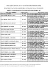Vista preliminar de documento Anexo 02 - RELACIÓN DE POSTULANTES NO APTOS PARA RENDIR EL ENP