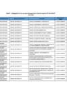 Vista preliminar de documento ANEXO RM 448-2024 - PRODUCE