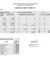 Vista preliminar de documento REMUNERACIONES OCTUBRE 2024 - ZRXII