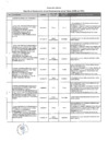 Vista preliminar de documento Anexo