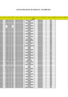Vista preliminar de documento USO DE VEHÍCULOS OCTUBRE 2024 - ZRVII