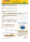 Vista preliminar de documento Boletín de comercialización de MAÍZ AMARILLO DURO  - 15/11/2024