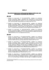 Vista preliminar de documento Anexos: Relación de mandatos de interconexión emitidos entre 1999 y 2003 aplicables a Telefónica del Perú S.A.A