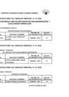 Vista preliminar de documento 017-2022-CONVOCATORIA CAS REGULAR TEMPORAL Nº 017-2022 – PUBLICACION DE RESULTADO DE RECURSOS DE RECONSIDERACIÓN Y EVALUACIÓN CURRICULAR
