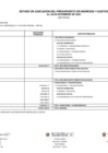 Vista preliminar de documento Año 2024 - Saldo de balance del año al 30 de Sep 2024 de DEVIDA