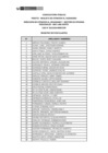Vista preliminar de documento Registro de Postulantes CAS 252-2024