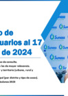 Vista preliminar de documento REPORTE_DU_17.11.2024