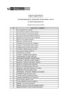 Vista preliminar de documento LISTA DE POSTULANTES ASISTENCIA VIRTUAL CONOCIMIENTOS CAS 055-2024