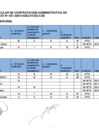 Vista preliminar de documento RESULTADO CURRICULAR